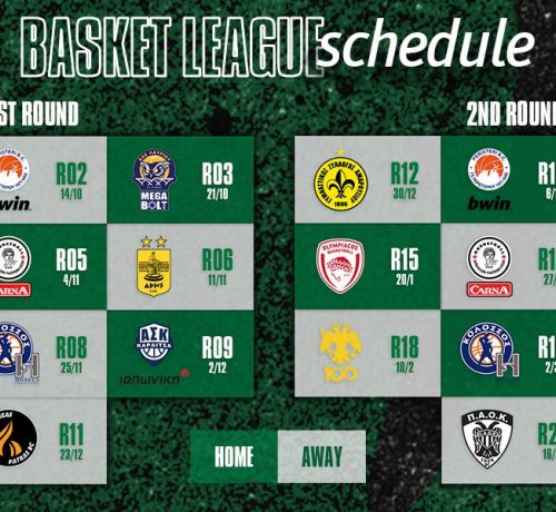 Το πρόγραμμα της Basket League